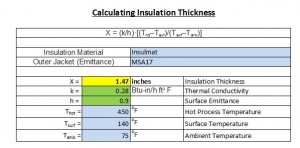 Calculating Insulation Thickness